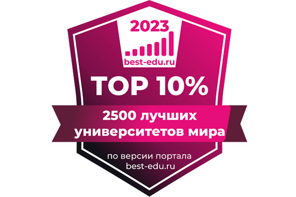 РЯЗГМУ В ЧАРТЕ ЛУЧШИХ МИРОВЫХ ВУЗОВ ПО РЕЗУЛЬТАТАМ ГЛОБАЛЬНОГО АГРЕГИРОВАННОГО РЕЙТИНГА 