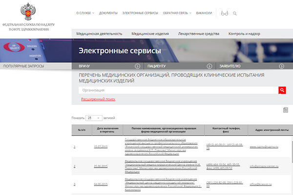 РЯЗГМУ ВКЛЮЧЕН В ПЕРЕЧЕНЬ МЕДИЦИНСКИХ ОРГАНИЗАЦИЙ, ПРОВОДЯЩИХ КЛИНИЧЕСКИЕ ИСПЫТАНИЯ 