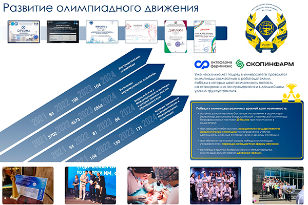 ПОСТУПАЙ ПРАВИЛЬНО