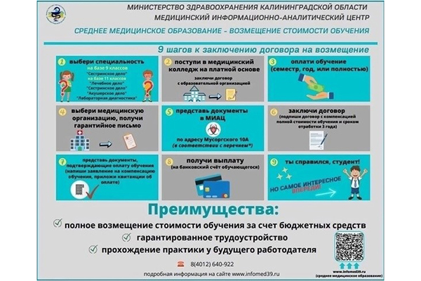 ЦЕЛЕВОЕ ОБУЧЕНИЕ ОТ КАЛИНИНГРАДСКОЙ ОБЛАСТИ
