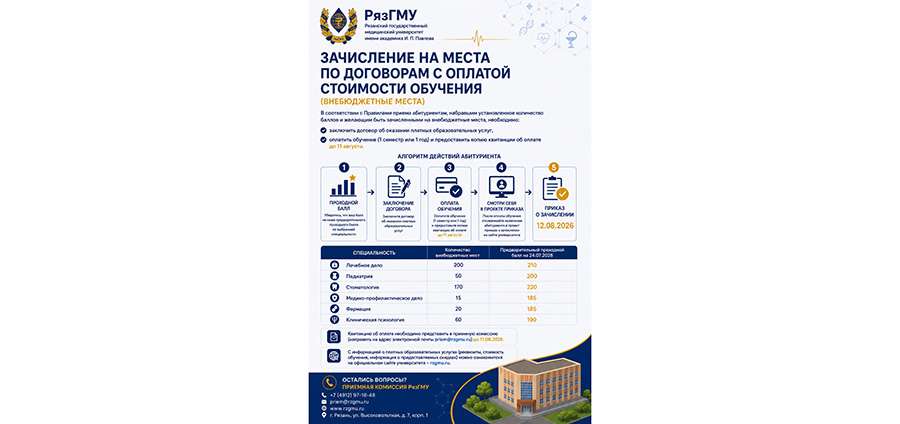 УВАЖАЕМЫЕ АБИТУРИЕНТЫ!