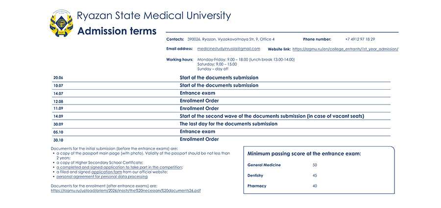 ADMISSION TERMS