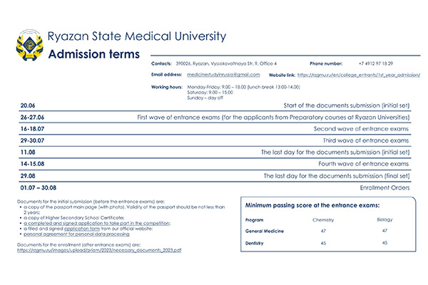ADMISSION TERMS