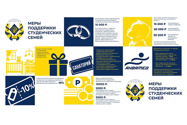 МЕРЫ ПОДДЕРЖКИ СТУДЕНЧЕСКИХ СЕМЕЙ В РЯЗГМУ