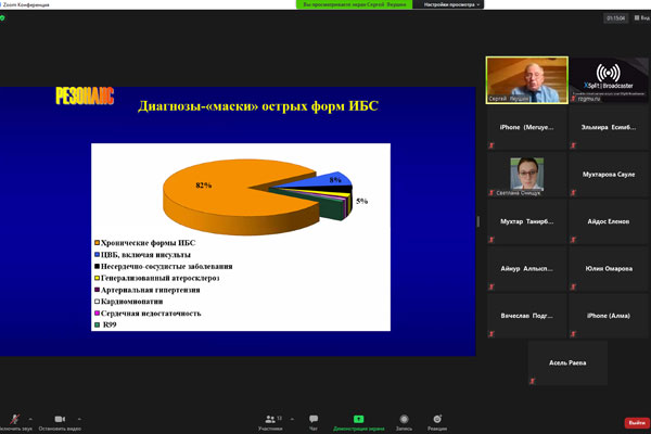 В ФОРМАТЕ ОНЛАЙН