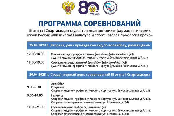 В РЯЗГМУ ПРОЙДУТ ФИНАЛЬНЫЕ ЭТАПЫ I СПАРТАКИАДЫ СТУДЕНТОВ МЕДИЦИНСКИХ И ФАРМАЦЕВТИЧЕСКИХ ВУЗОВ РОССИИ «ФИЗИЧЕСКАЯ КУЛЬТУРА И СПОРТ – ВТОРАЯ ПРОФЕССИЯ ВРАЧА» 2022-2023 ГГ. ПО ЧЕТЫРЕМ ВИДАМ ПРОГРАММЫ: